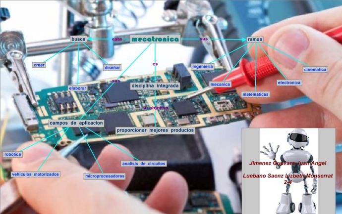 mapa conceptual mecatronica.JPG